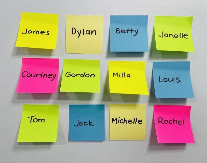 Why do we people’s names? Key Business Network